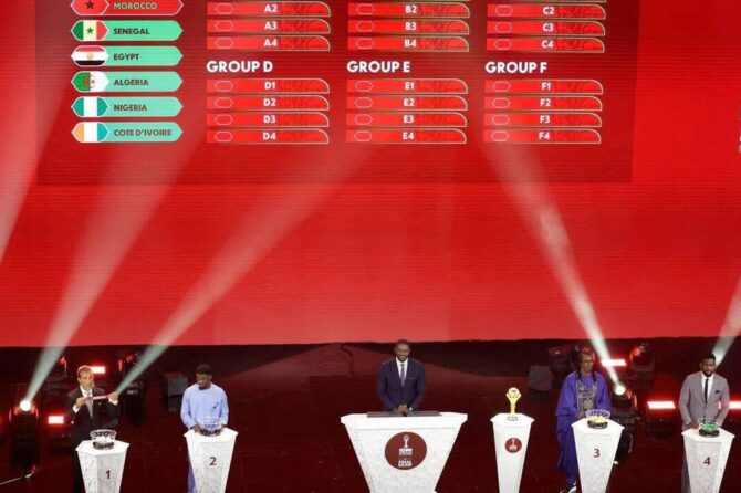 Tirage au sort CAN 2025